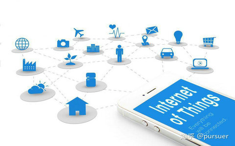 2024年全球5G物聯網行業總體規模、主要企業國內外市場調研報告