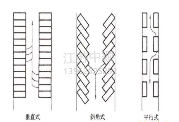 蘇州停車場劃線，停車場劃線這樣做效果更好？